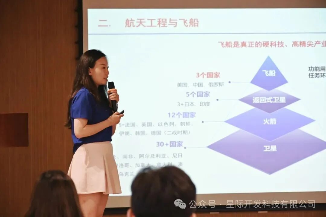 空天产业专场投融资路演圆满落幕,助力海淀空天产业发展配图