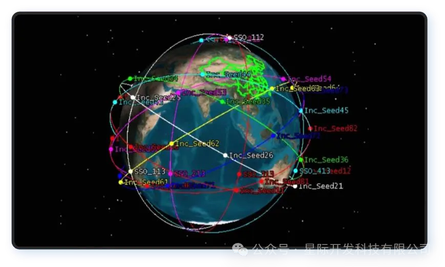 广目卫星星座的 “天空地” 一体化服务架构与区域赋能价值配图