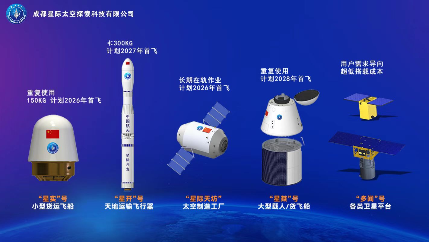 倒计时 1 天｜全力筹备！星际开发整装待发，亮相 SAMPE 中国 2026 国际复材展配图